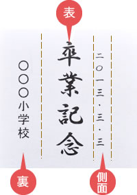 ȤÂÓ¡Ö´±àµÇ°¡×