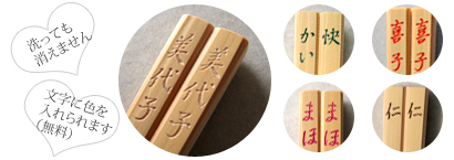 文字見本結婚式に2015