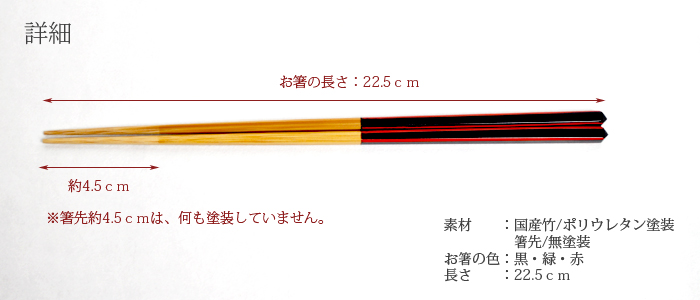 2015すべらない箸ダイヤカット　詳細